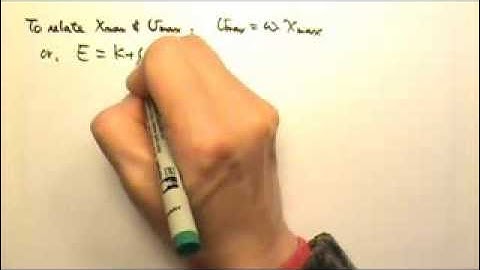 AP Physics C: SHM Review 1: Basic Spring Mass System