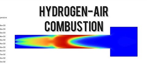 Hydrogen-Air Combustion in ANSYS Fluent | Species Transport Tutorial