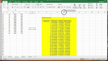 RESIDUAL ANALYSIS DETECTING OUTLIERS