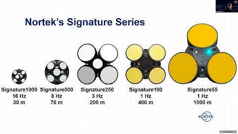 Scripps Technical Forum - Nortek