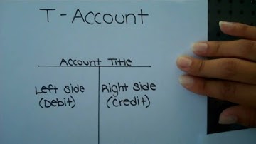 T-Accounts