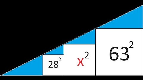 2023 AIMO 2 for beginners