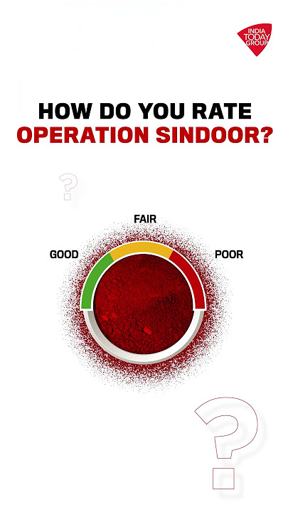 Mood Of The Nation 2025 | India Today