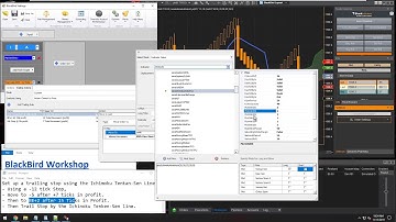 BlackBird - Stepping a Stop loss to Breakeven and Then Trailing the Ichimoku