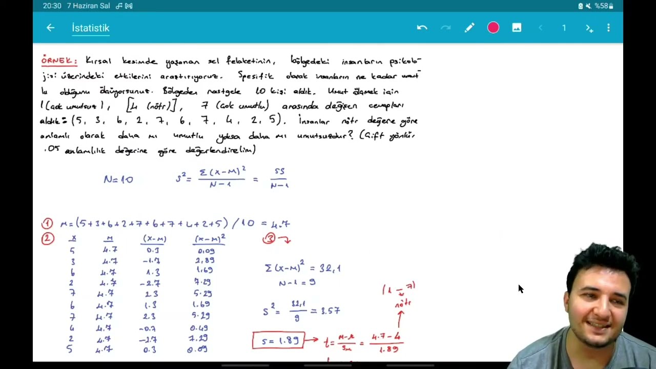 İstatistik 7: Tek Grup T Testi, Bağımlı Grup T Testi, Bağımsız Grup T Testi