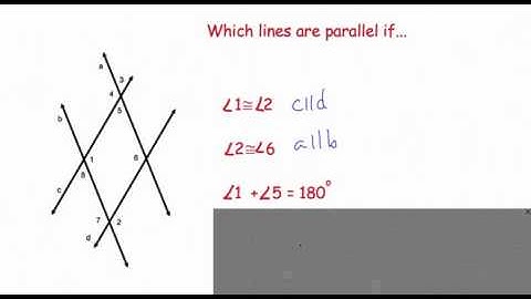 Converses of the Parallel Lines Theorems