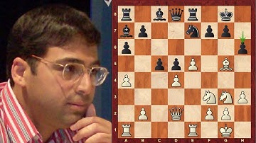 Amazing Chess Game: Vishy Anand vs Peter Leko : World Rapid Championship (2017): Italian Game: