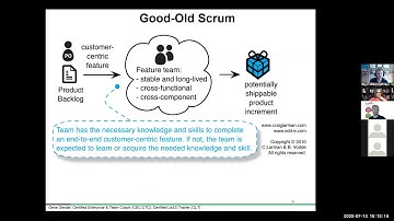 TCA 2020 07 13 Gene Gendel Proper Scaling of Scrum And Dynamic Financial Forecasting