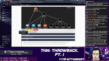 #SaturdayHackerday | #TryHackMe: Throwback, Pt. 1