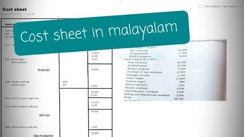 Cost sheet in മലയാളം |Cost Accounting |BBA mg university | Malayalam