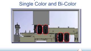 CVIS NS Presentation