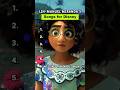 Lin Manuel Miranda S Disney Songs Are Always Classic Shorts LinManuelMiranda Disney Songs mp3