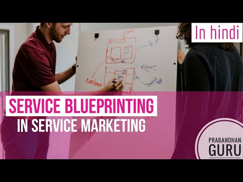 वीडियो: सेवा ब्लूप्रिंटिंग का उपयोग क्यों करें?