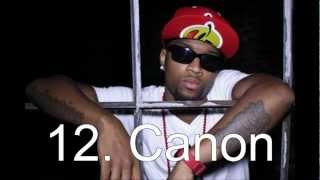 Top 15 Hip Hop Artists (2012)