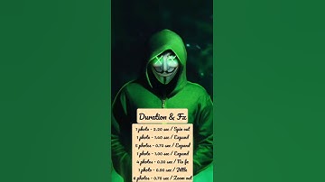 New viral beat sync for photo video editing via VN app