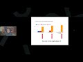 Webinar | Estate Planning & Philanthropy | Dr. Ratnam Chitturi