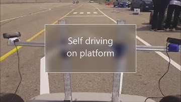 Lane Detection & Self Driving Car
