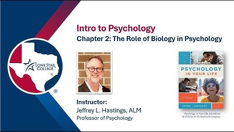 Chapter 2 Video Summary: Understanding the Biology Behind Psychology