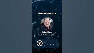 Before You Build, Validate