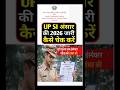 UP SI Answer Key 2026 I UP SI Answer Key 2026 Kaise Check Kare ? How To Check UPSI Answer Key 2026 