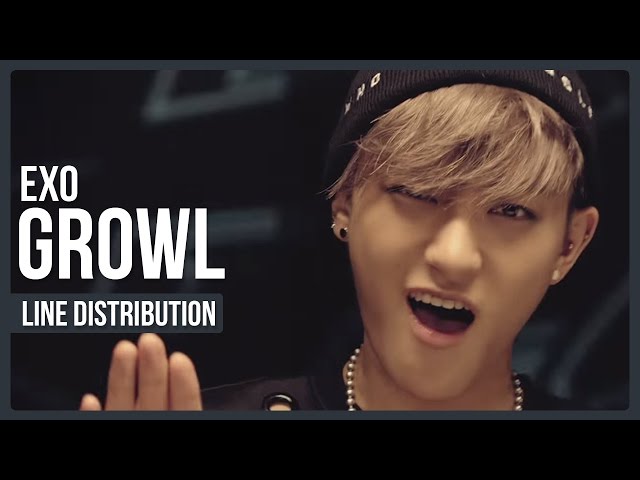 EXO - Growl Line Distribution (Color Coded) class=