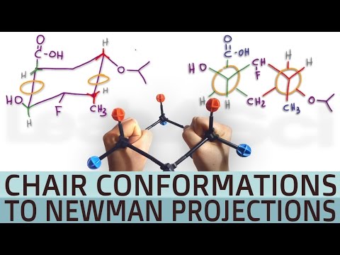 Cyclohexane Chair Conformation to Double Newman Projection