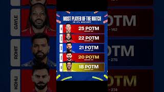IPL Legends: Most Player of the Match Awards#cricketshorts #ipl #playerofthematch #legends