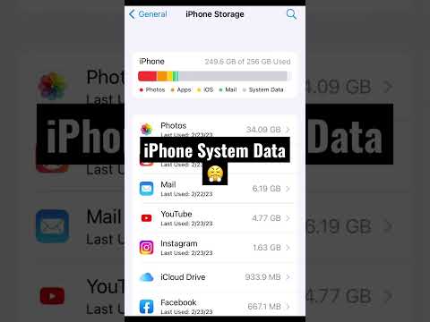Need Help! | How to clear this iPhone System Data? | #iphone #ios #help