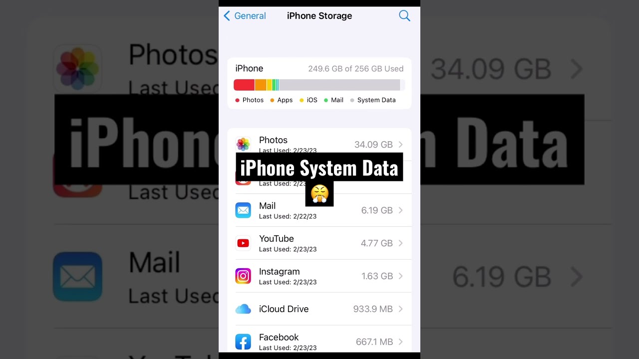 Need Help How To Clear This IPhone System Data Iphone Ios