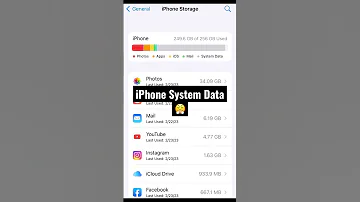 Need Help How To Clear This IPhone System Data Iphone Ios Help 