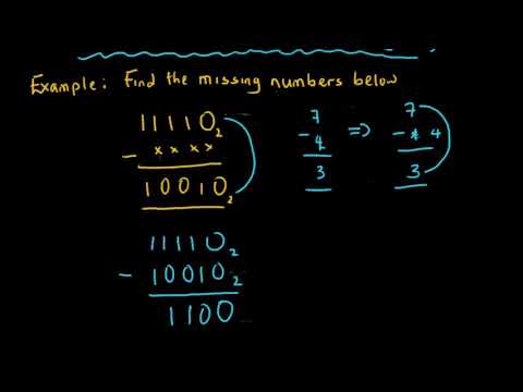 FINDING THE MISSING BINARY NUMBERS