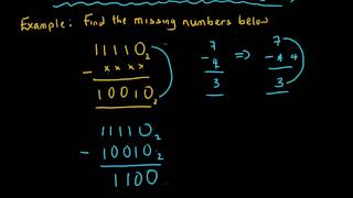 FINDING THE MISSING BINARY NUMBERS