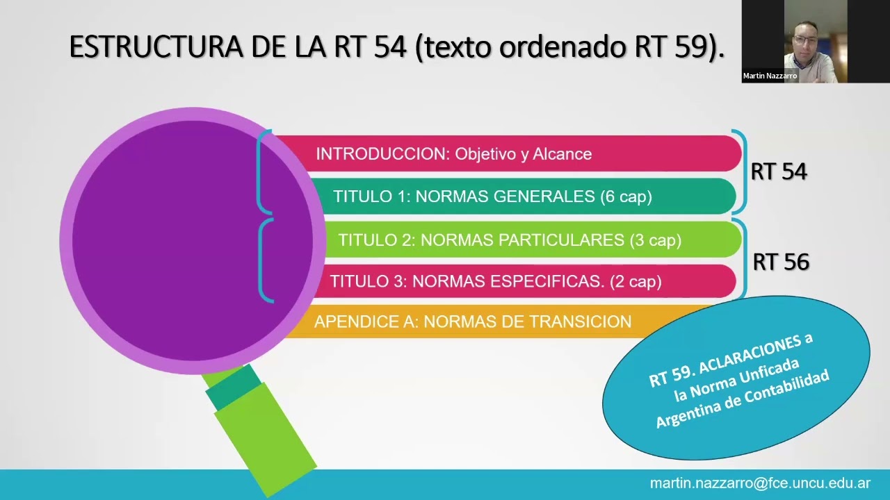 RT 54 nueva norma técnica unificada
