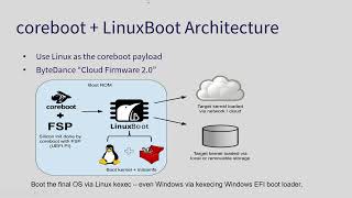 coreboot + LinuxBoot for Intel Xeon-SP Platforms Why and How