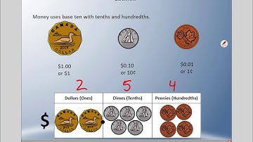 Mr. Hardy Teaches: Gr 4 Math - Unit 4-Lesson 8: Adding Decimals