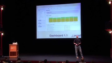 The State Of User Experience In Puppet - Randall Hansen - PuppetConf 