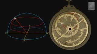 Astronomy What Is An Astrolabe & How Do We Use It
