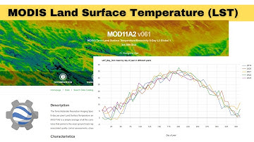 MODIS Land Surface Temperature (LST) Annual Timeseries using Earth Engine