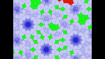 Non-local Game of Life in 2D Quasicrystals - Walk of Life
