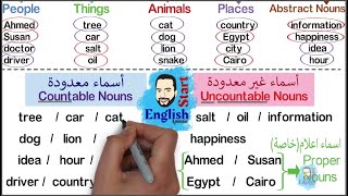 (13)countable & uncountable Nouns  || شرح الاسماء المعدودة وغير المعدودة في اللغة الانجليزية