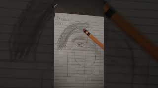 Im Sorry For The Ugly Draw Because I Just Started