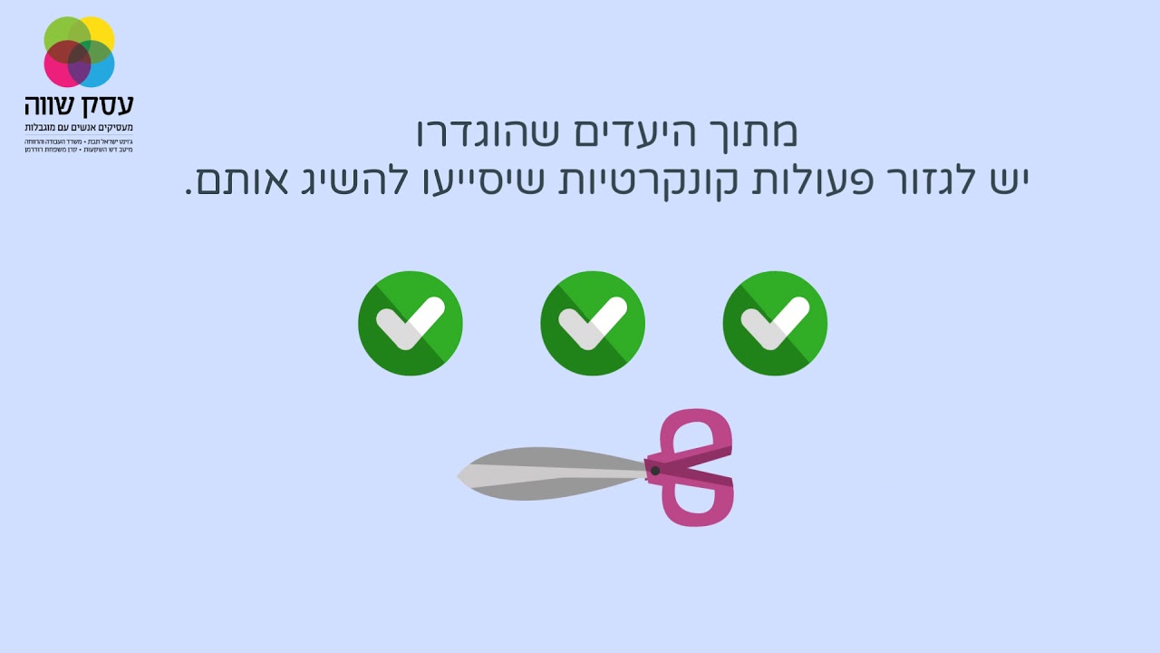 תוכנית עבודה שנתית לקידום תעסוקת עובדים עם מוגבלות בארגון - למה זה חשוב ואיך עושים את זה נכון?