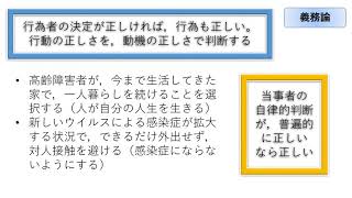 医療倫理 立場