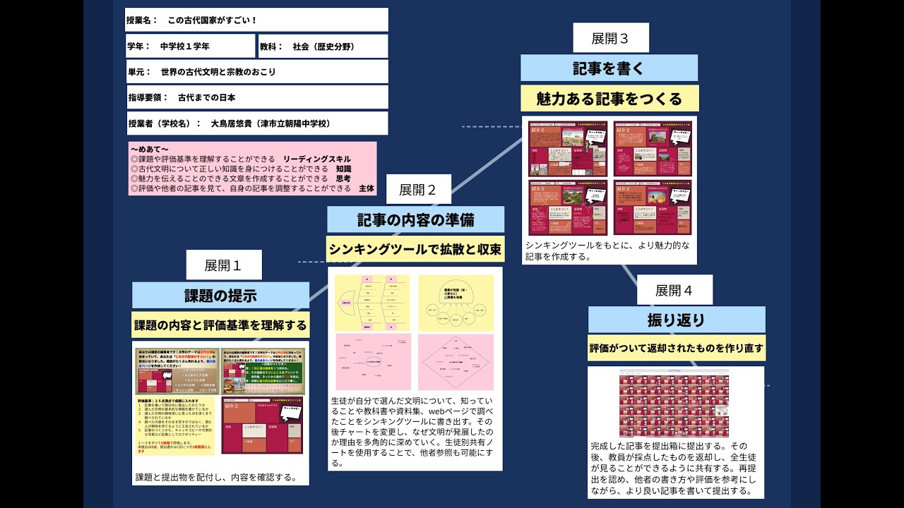 ロイロノート・スクール サポート - 中1 社会/地歴公民 この古代国家