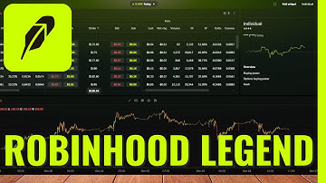 Robinhood Legend Desktop Trading (Early Access)