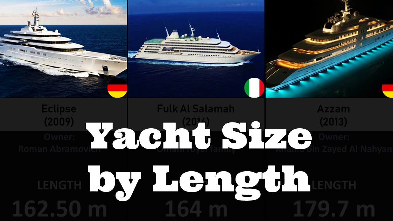 yacht length width and height