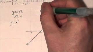 Math 31 Limits Review #3d