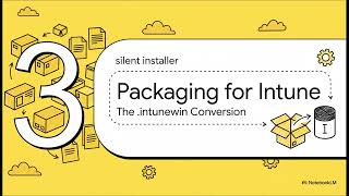 Build a SQL Management App & Deploy with Intune