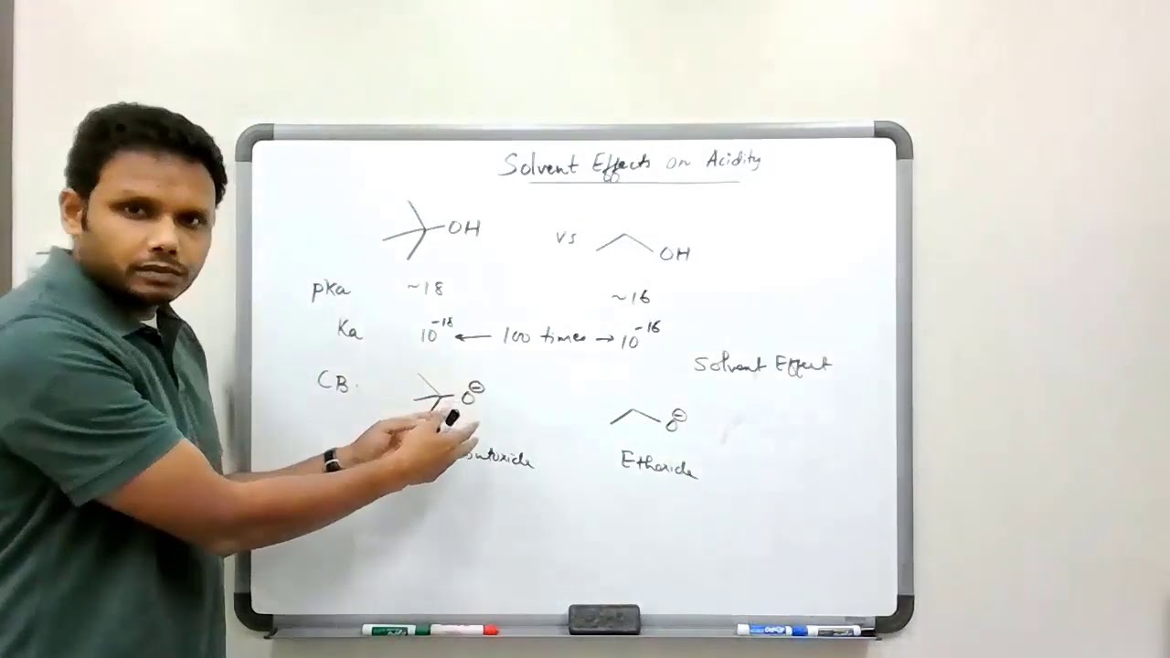Acidity - Solvent Effects