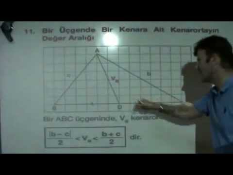 Açı Kenar Bağıntıları Soru Çözümü – 6. Bölüm | Geometri Dersi